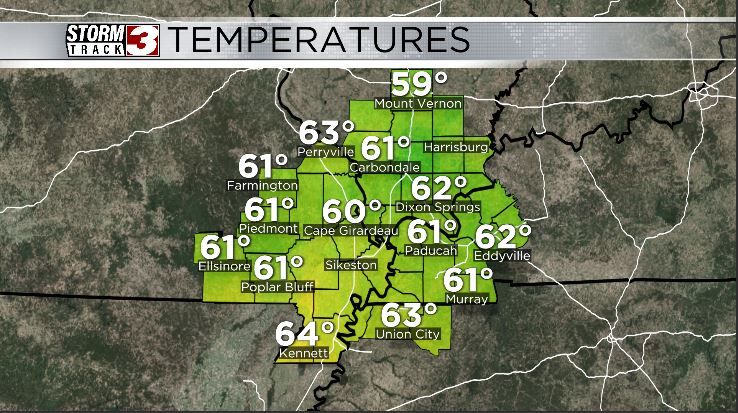 Afternoon Temps